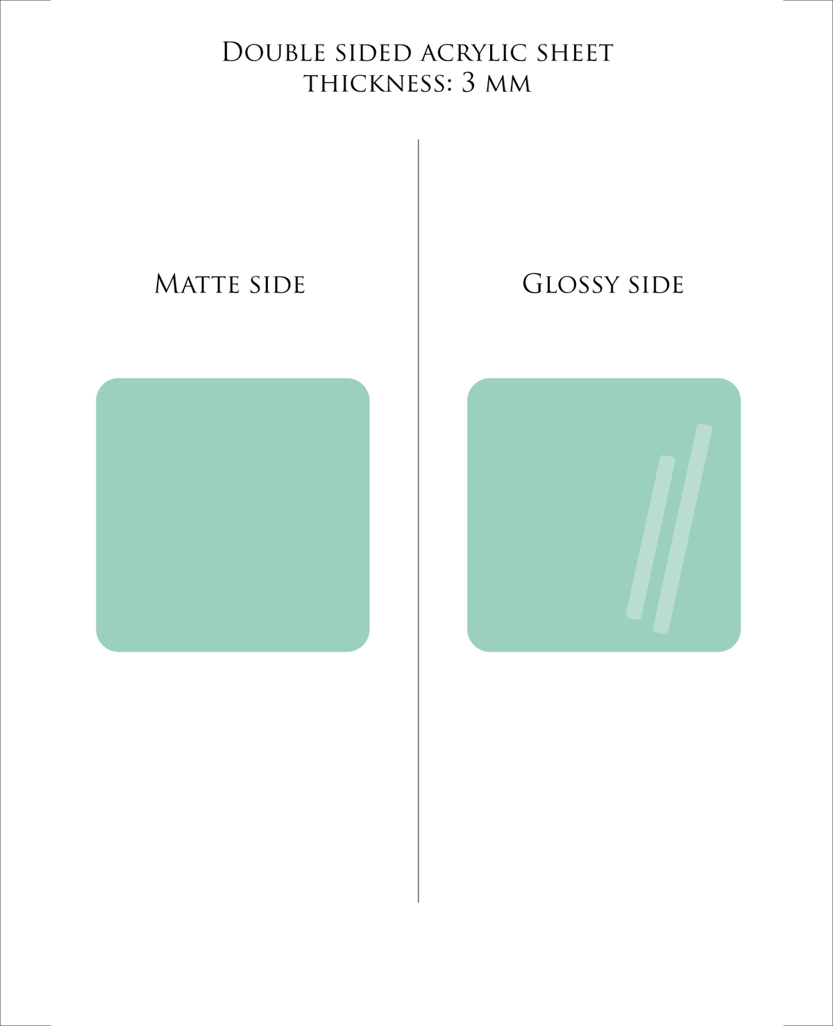 TURQUOISE Pastel Acrylic Sheet 3mm – Cast PMMA for Laser Cutting & Glowforge